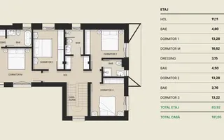 VILA PREMIUM LA PADURE | SUSTENABILA | EFICIENTA ENERGETIC | MOGOSOAIA - Poză 13