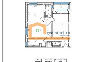 0% comision, Metrou Romancierilor, langa Lidl, Plaza Mall - Poză 1