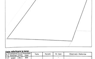 Teren 850 mp-ideal cabana, casa de vacanta, gradina-Blajenii de Jos - Poză 1