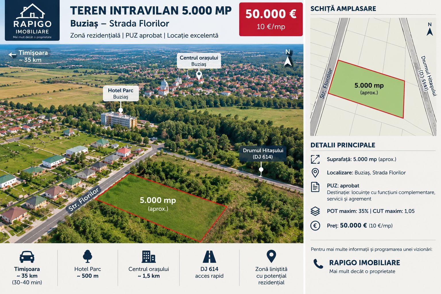 Teren intravilan 5.000 mp | PUZ | Buziaș |10 mp - Poză 3
