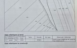Teren de vanzare - Poză 2