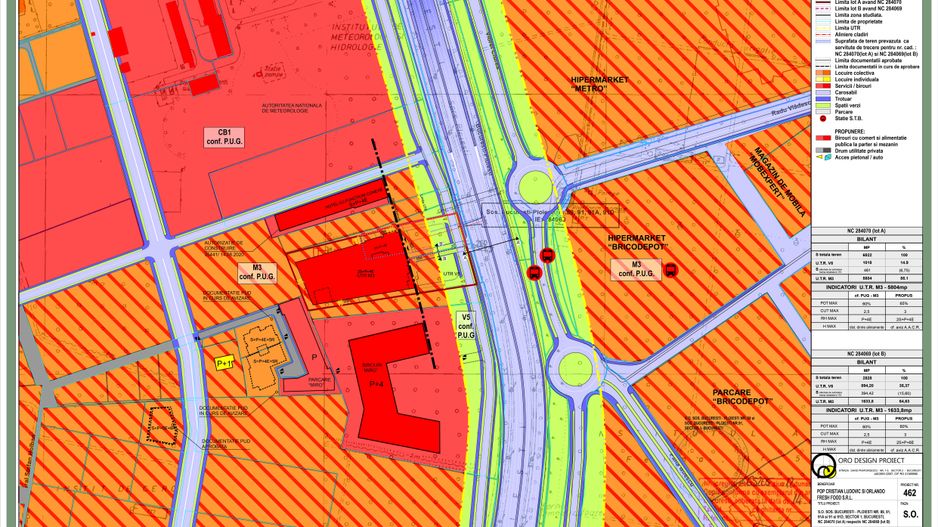 Teren intravilan 6.822 mp Șos. București–Ploiești, Sector 1, dezvoltare mixtă - Poză 7