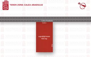 Teren 448 mp - Zona Aradului-Timisoara - Poză 1