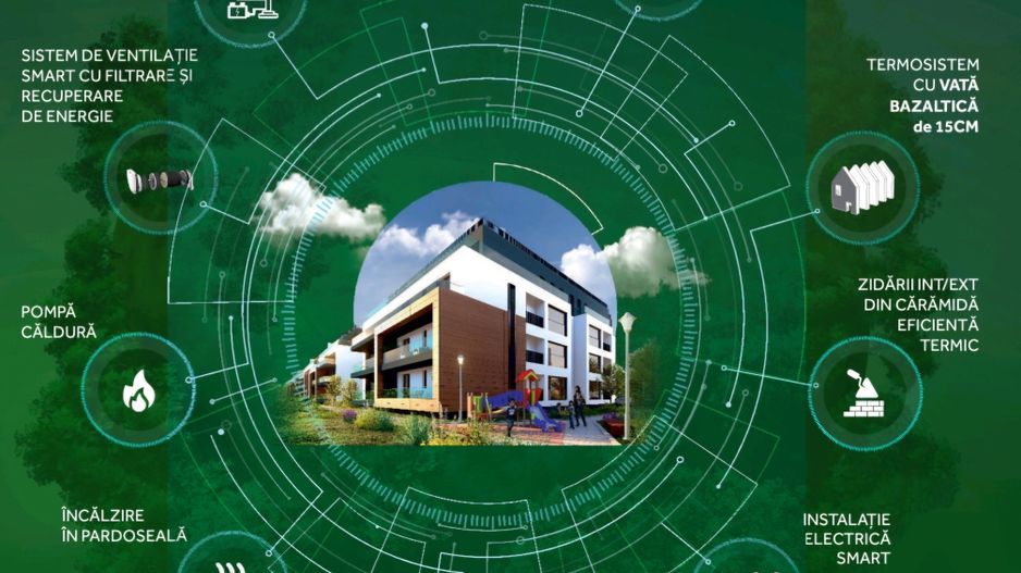 Apartament 2 camere PENTHOUSE,Pallady,Pompa cald,Smart nZEB,Fotovolt. - Poză 1