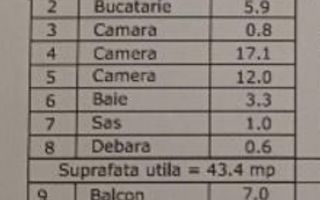 Apartament cu doua camere, Brancoveanu, 85.000€ - Poză 12