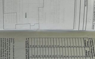 Teren de vanzare pe str Ana Ipatescu - Poză 3