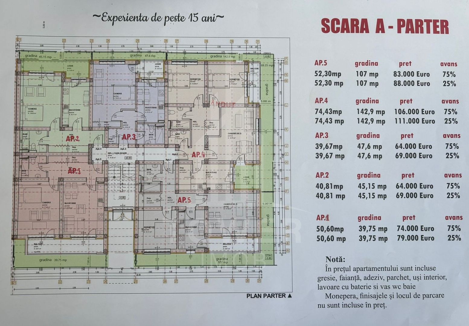Apartamente 2-3 camere de vânzare Cartier NOU | Șelimbăr-Pictor Brana - Poză 5