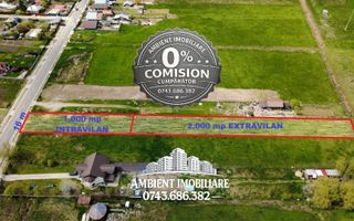 TEREN 1.000 mp intravilan + 2.000 mp extravilan, zona BRODOC; - Poză 2