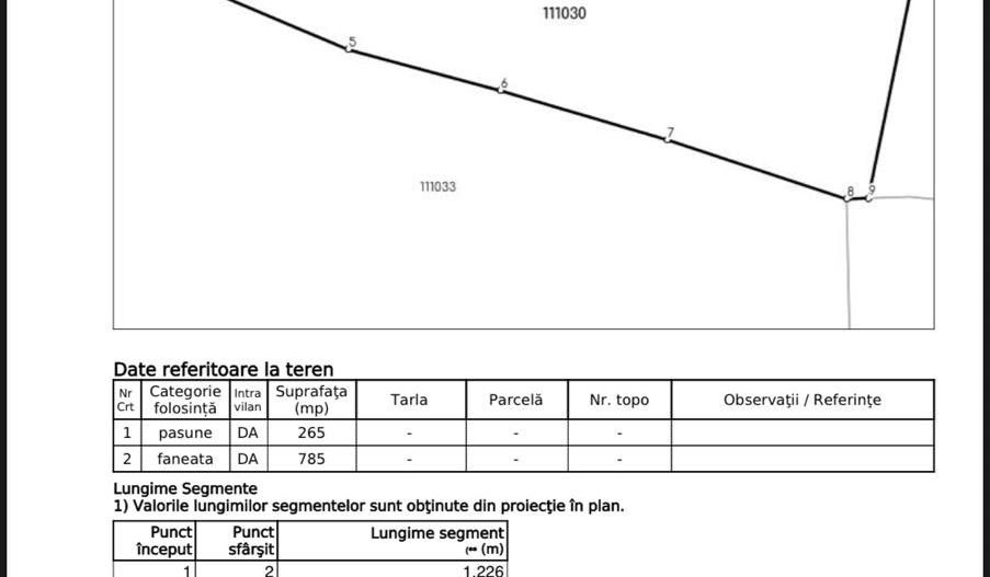 Teren intravilan - 1.050 mp în Bran cu utilitati – priveliște Bucegi - Poză 12