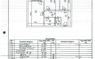 Apartament 2 camere de vanzare Gorjului - Poză 9