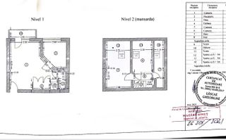 Ap modern 3 camere mansarda mobilat/utilat centrala proprie - Poză 14