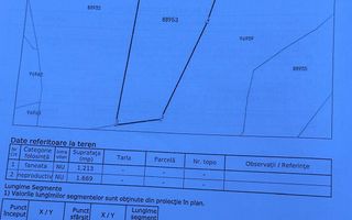 Teren 2.882 mp – oportunitate investitie - Cheile Dâmbovicioarei - Schiță 19