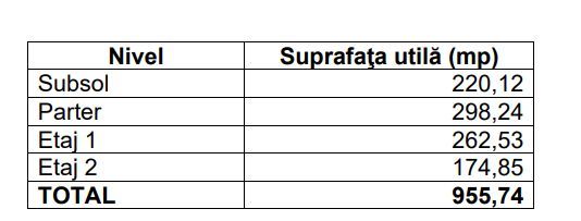 Cladire de birouri | Universitate | Armeneasca | Mosilor P+7 - Poză 9