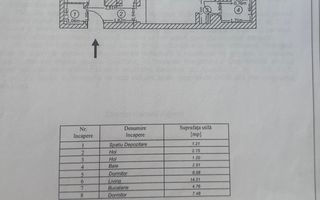 3 Camere | Etaj Intermediar | Decomandat | Creditabil | Gorjului - Schiță 8