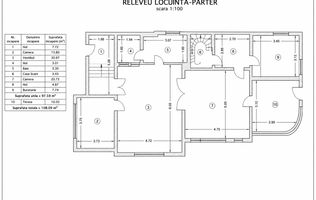 Vilă interbelică S+P+E+M | 8 camere | Zona Aviatorilor – Arcul de Triumf