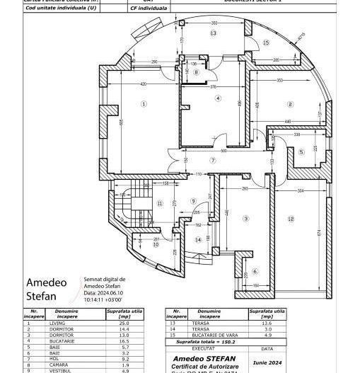 Aviatiei,vila individuala, direct proprietar - Poză 6