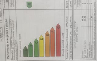 Vânzare teren intravilan Dărăști-Vlașca - Poză 4