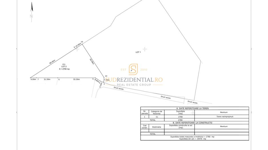 Teren ideal pentru dezvoltare imobiliara, Green City, 1 Decembrie - Poză 16