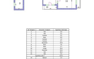 APARTAMENT EXCLUSIVIST ‖ 4 CAMERE ‖ GARAJ + BOXA ‖ - Schiță 16