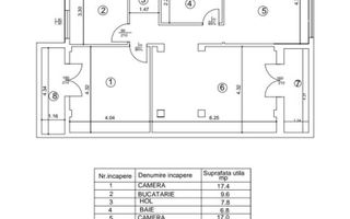 Imobiliare, Vând Apartament Iași 4 camere in vila noua, aproape de UMF - Poză 2