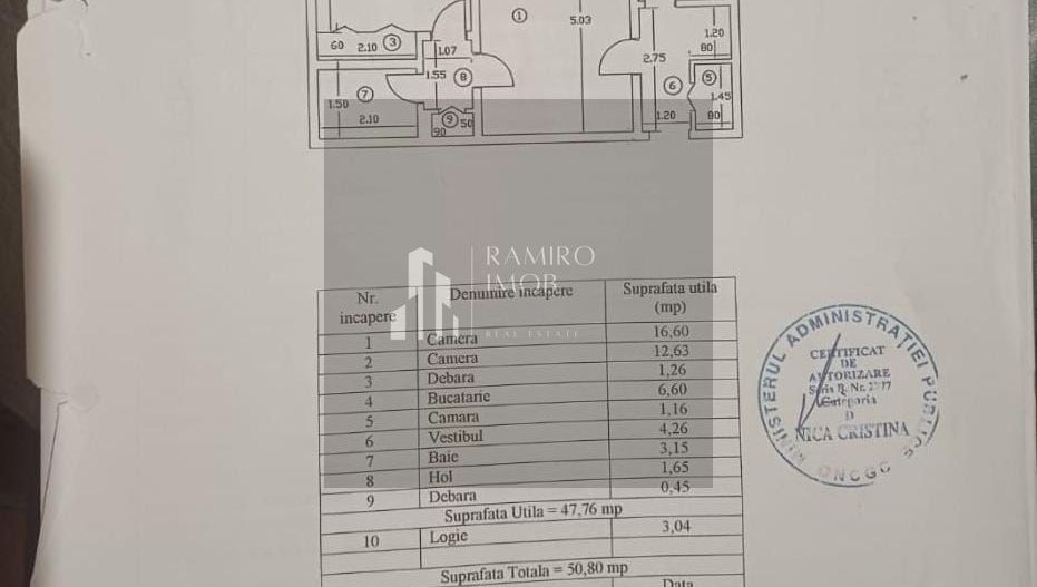 Apartament 2 camere Drumul Taberei/Metrou Raul Doamnei - Poză 7