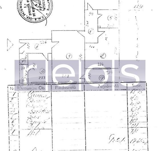 VANZARE 3 CAMERE | PARTER | ZONA TIMPURI NOI - Poză 10