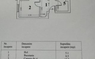 2 Camere - 50MP | Decomandat | 3/4 | Parcare Subteran | 2022 | M Pacii - Schiță 4