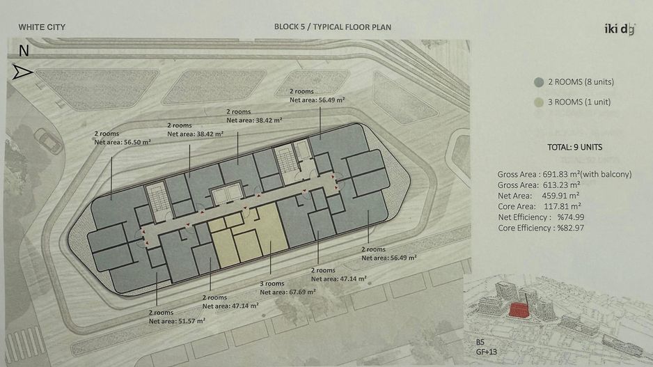Propunere investițională – Proiect White City, București Teren cu Autorizație - Poză 11