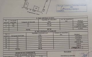 Vand casa bătrânesca - Poză 1