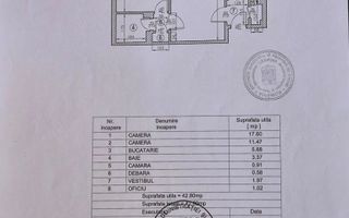 OPORTUNITATE | APARTAMENT 2 CAMERE | PARCUL CIRCULUI | METROU - Poză 6
