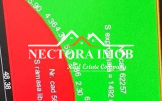 NECTORA IMOB-Terenuri ideale pentru afacere, sens giratoriu Osorhei - Poză 2