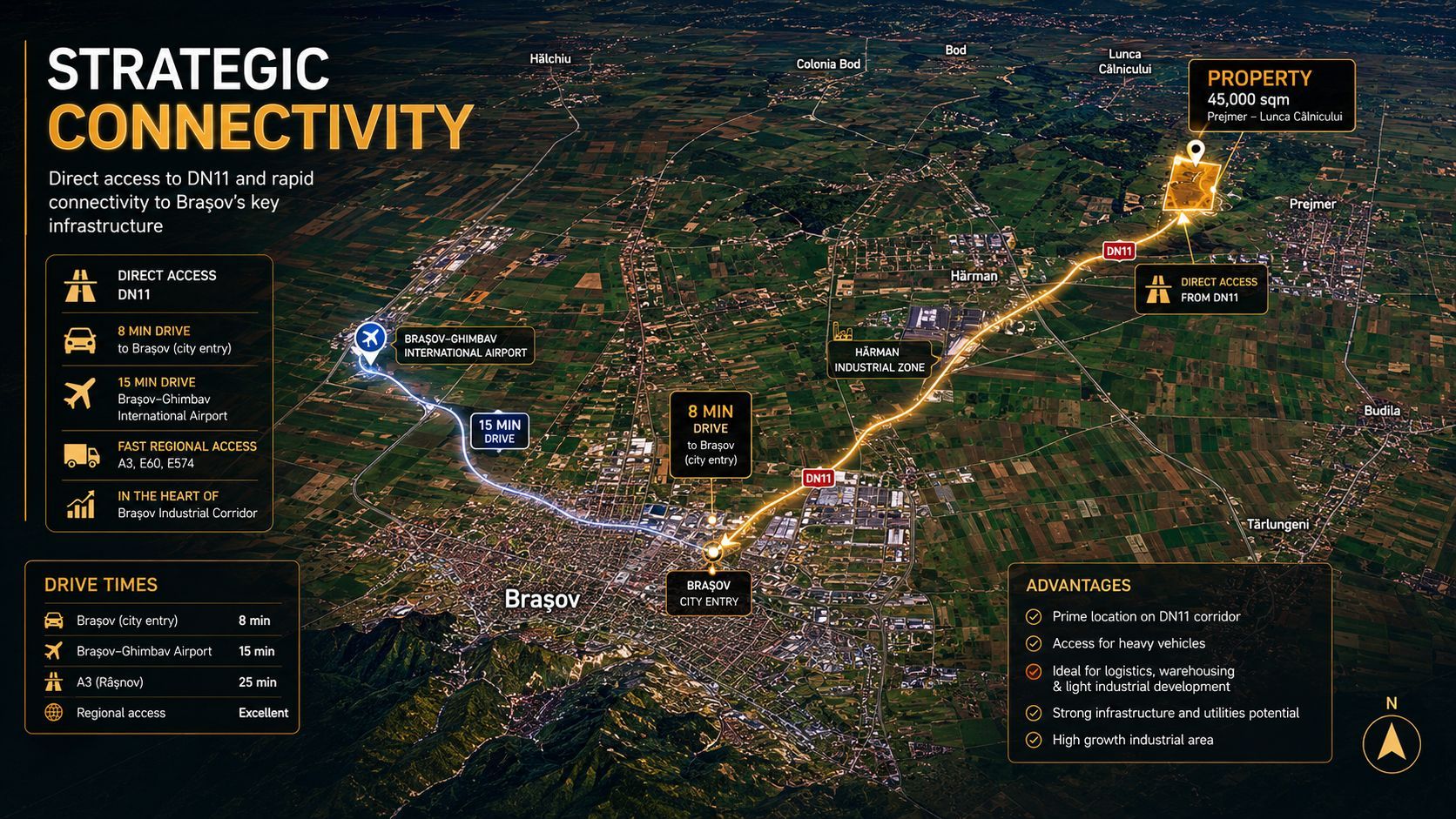 Industrial Land for Sale ROMANIA - BRASOV  | 45,000 sqm - Poză 2