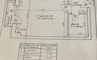 Garsonieră ultracentrală – Bulevardul Unirii – Piața Alba Iulia | Etaj 1 | 40 mp - Poză 7