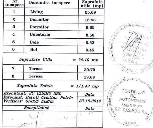3cam cu grădină proprie peste 100mp la 3min de metrou D. Leonida - Poză 2