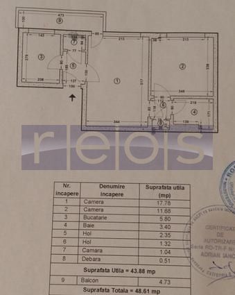 VANZARE APARTAMENT DEOSEBIT 2 CAMERE BLD ION MIHALACHE -METROU - Schiță 9