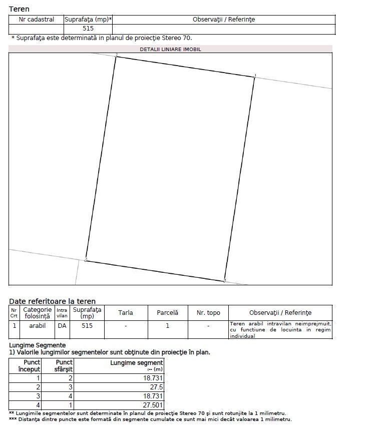 Chsoda-Str Murelor | Parcela de 515 mp de vanzare - Poză 2