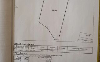 Teren extravilan de vânzare în comuna Holboca, județul Iași - Poză 4