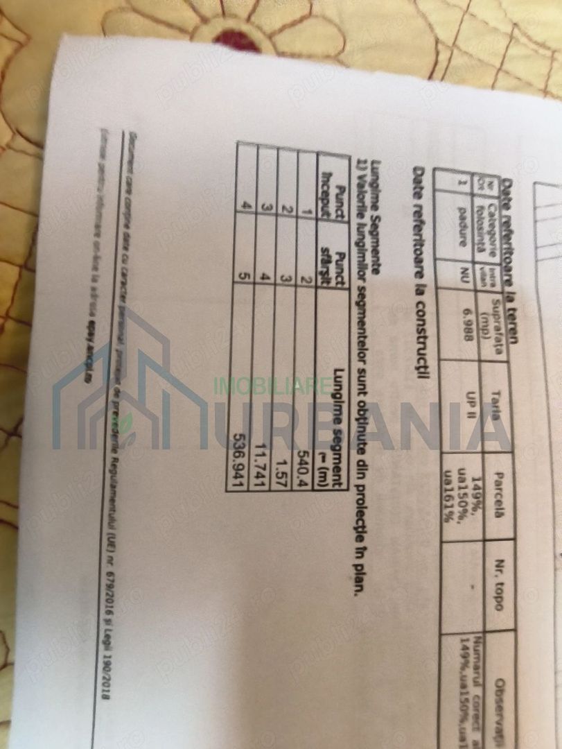 Teren forestier de vânzare, 1 ha, județul Neamț, comunele Rediu Borlești, OS Tazlău - Poză 3