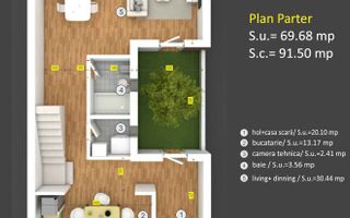 VANZARE TEREN 208MP | PUD APROBAT | PROIECT INCLUS | DOMENII | - Poză 7