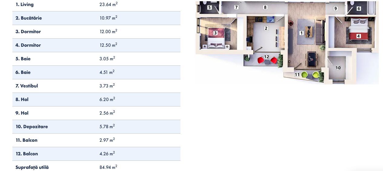 Apartament 3 camere/ loc de parcare/ balcon 7 mp - Poză 10