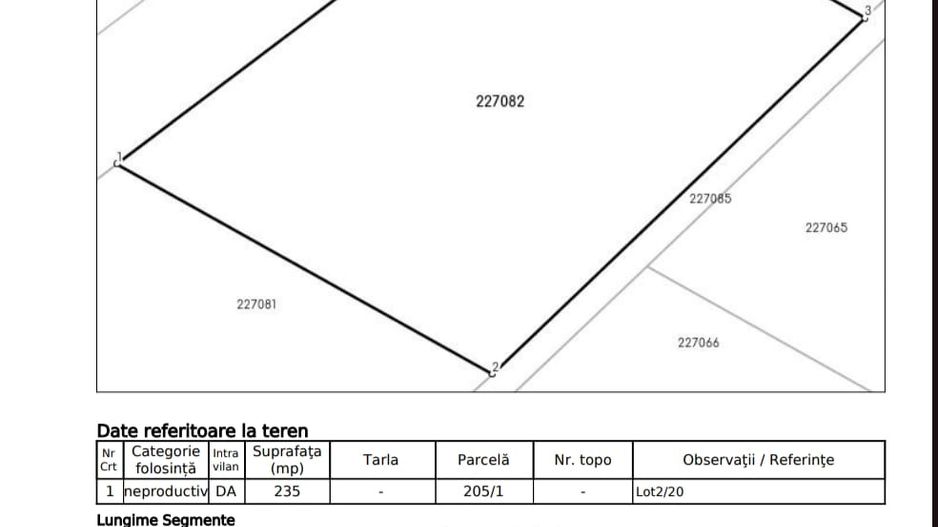 Teren Intravilan Constanta / Bulevardul Tomis/Bavaria Motors - Poză 3