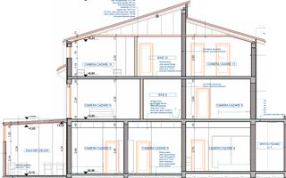 COMISION 0%. Posibilitate afacere. Disponibil imediat - Poză 16
