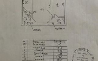 2 camere || Stefan Cel Mare - Poză 24