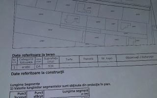 Teren intravilan Dorobanti - Poză 10