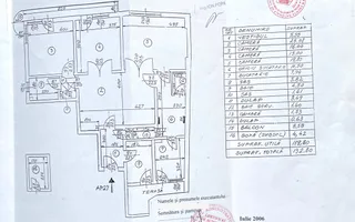 Apartament 5 camere**Oportunitate investitie**Caru"cu Bere//Centrul Istoric - Poză 24