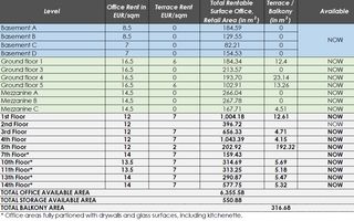 Spatiu de birouri disponibil, 10.5 - 12 euro/mp - Poză 11