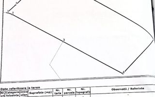 Teren intravilan cu utilitati 1321 mp-panorama-Zona Zavoaie - Poză 4