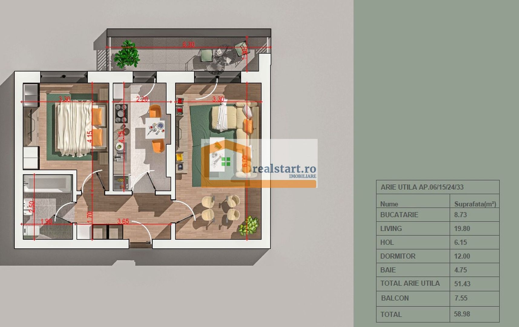 Parcul Teilor - Bratarii - Poză 5