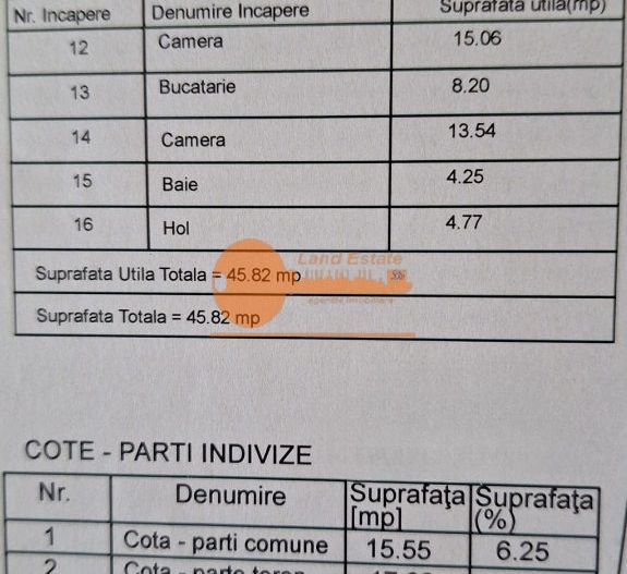 2 Camere la 10 Minute de Metrou Crangasi-Bloc 2017 - Poză 10