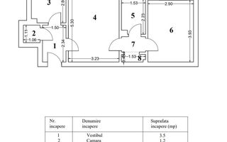2 Camere - 50MP | Credit | 5/10 | Reabilitat | M Lujerului - 1 minut - Schiță 8
